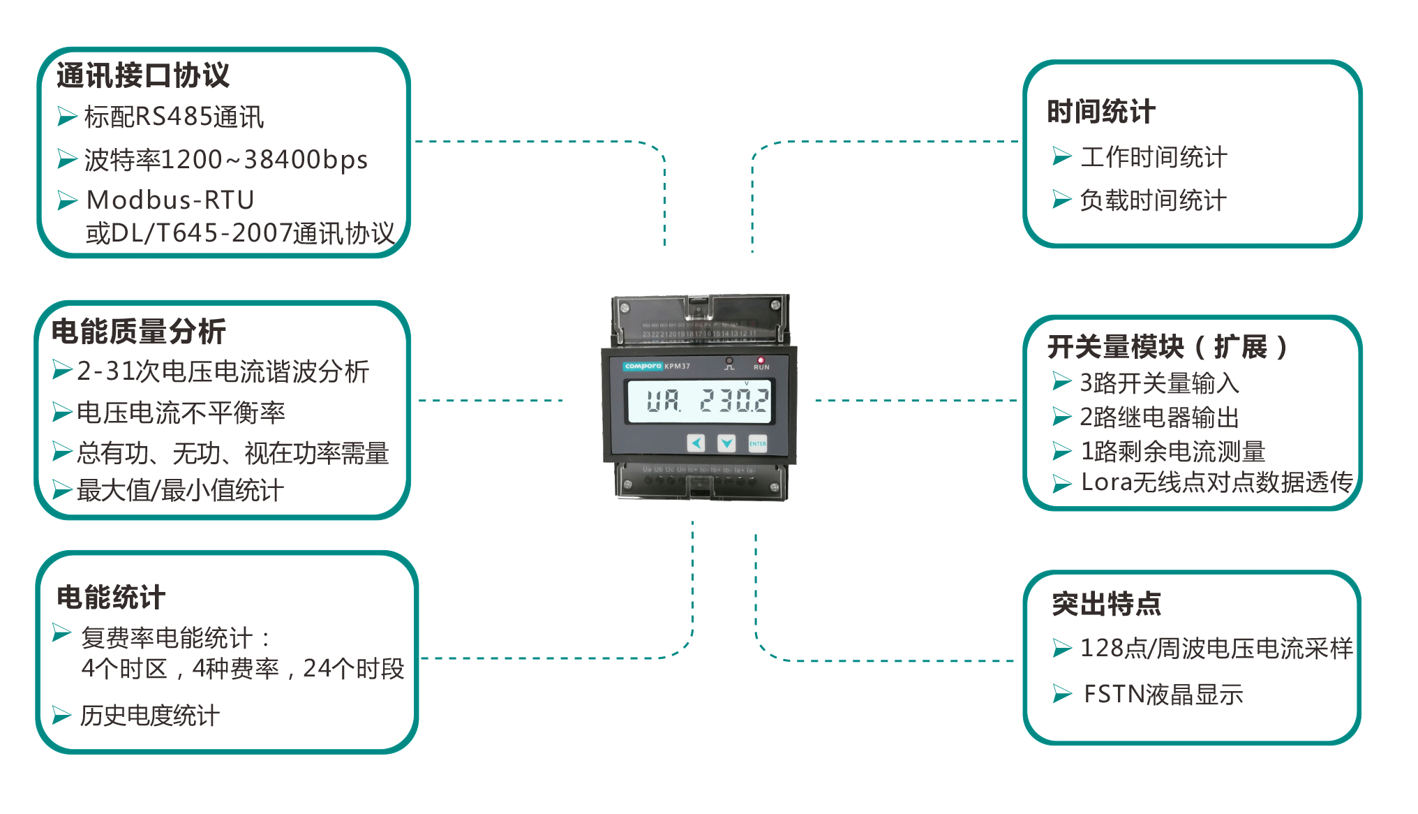 說明: http://christmasgiftideas2019.com/uploads/allimg/191011/1-191011192320J9.png